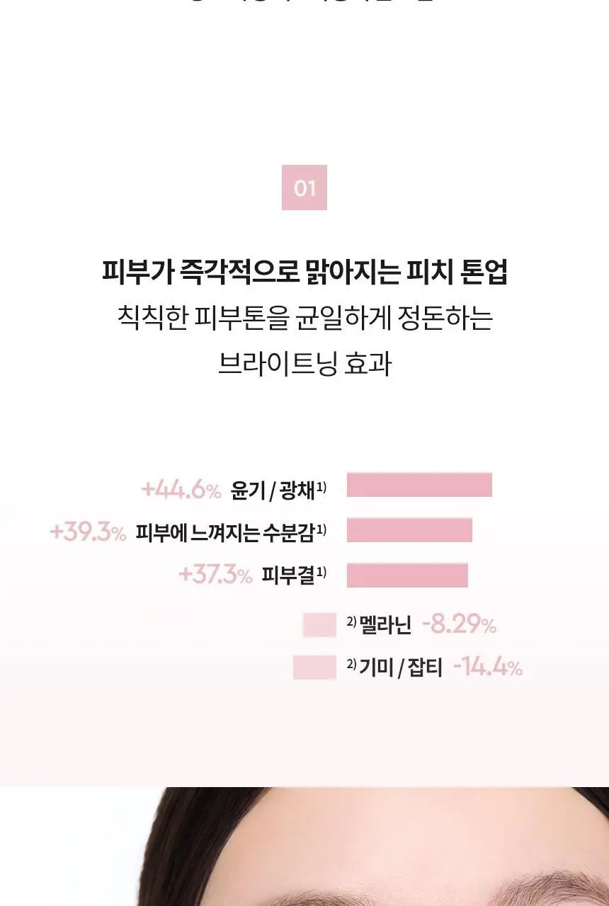 [NEW/톤보정] 헤라 UV프로텍터 6종 기획/단품 상세페이지 9